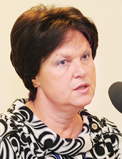 Ірина Горбась