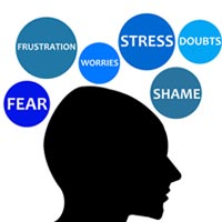 У лиц с повышенной тревожностью нарушена регуляция реакции организма на стресс