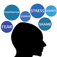 Доклад по теме Посттравматические стрессовые расстройства