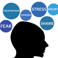 Как травматический опыт меняет функционирование мозга?