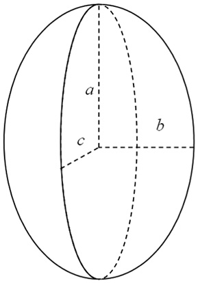  Визначення півосей (a, b, c) осьового еліпсоїда